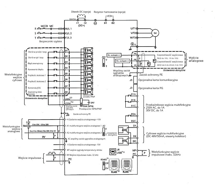 Schemat połączeń falownika EVO8000