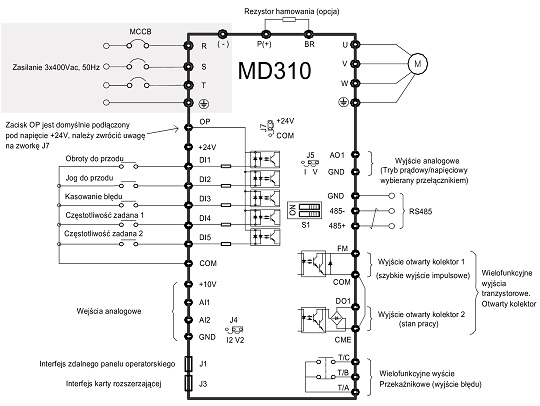 Falownik wektorowy INOVANCE MD310 - schemat podłączeń
